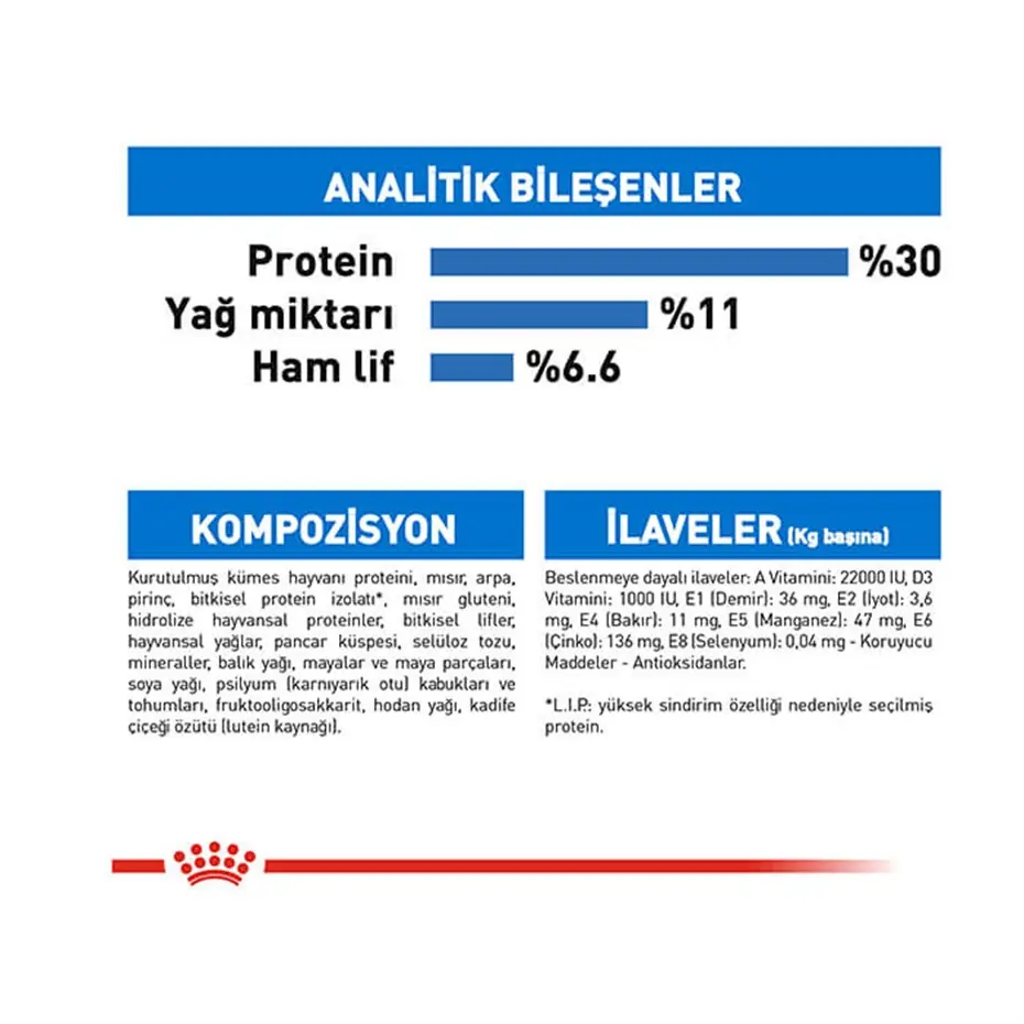 Royal Canin Ccn Mini Light Weightcare Yetişkin Köpek Maması 3 Kg