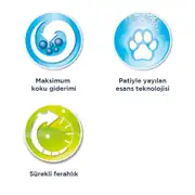 Ever Clean Spring Garden Çiçek Kokulu Topaklaşan Kedi Kumu 10 Lt 4