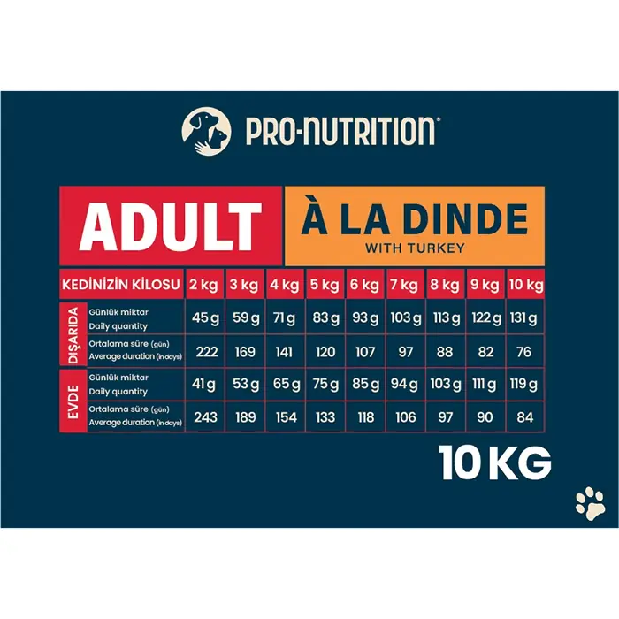 Pro Nutrition Prestige Adult Yetişkin Hindili Kedi Maması 10kg
