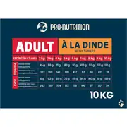 Pro Nutrition Prestige Adult Yetişkin Hindili Kedi Maması 10kg 2