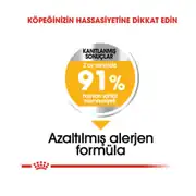 Royal Canin Ccn Mini Derma Yetişkin Köpek Maması 3 Kg 6