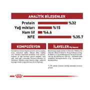 Royal Canin Fit 32 Yetişkin Kedi Maması 15 Kg 6