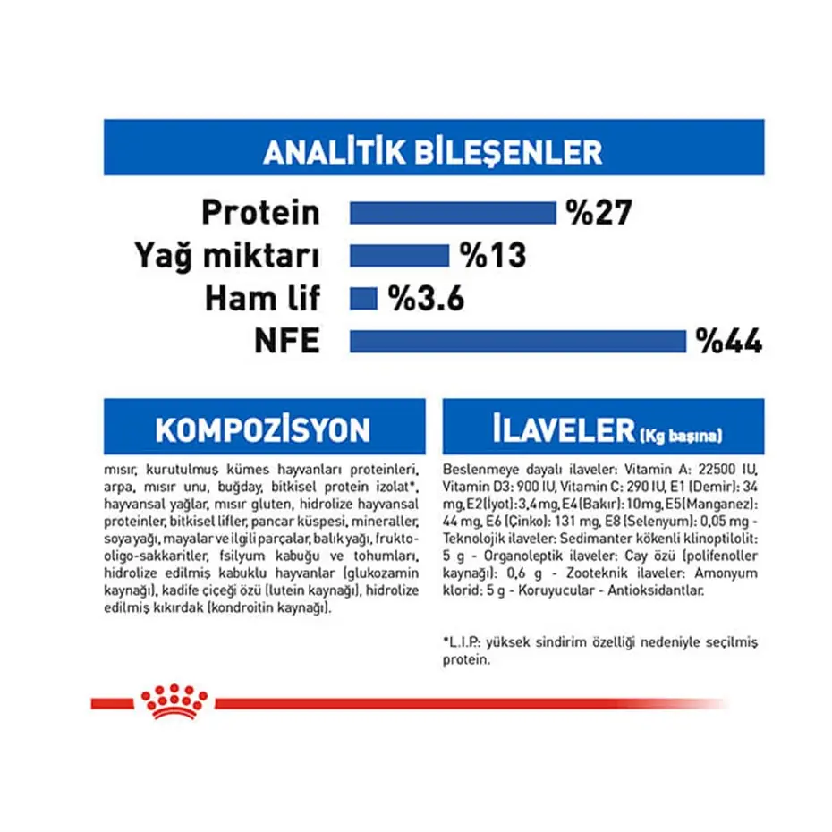 Royal Canin Indoor Sadece Evde Yaşayan Yetişkin Kuru Kedi Maması +7 1,5 Kg