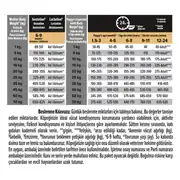 Pro Plan Puppy Sensitive Salmon Rice Medium 12 kg 3