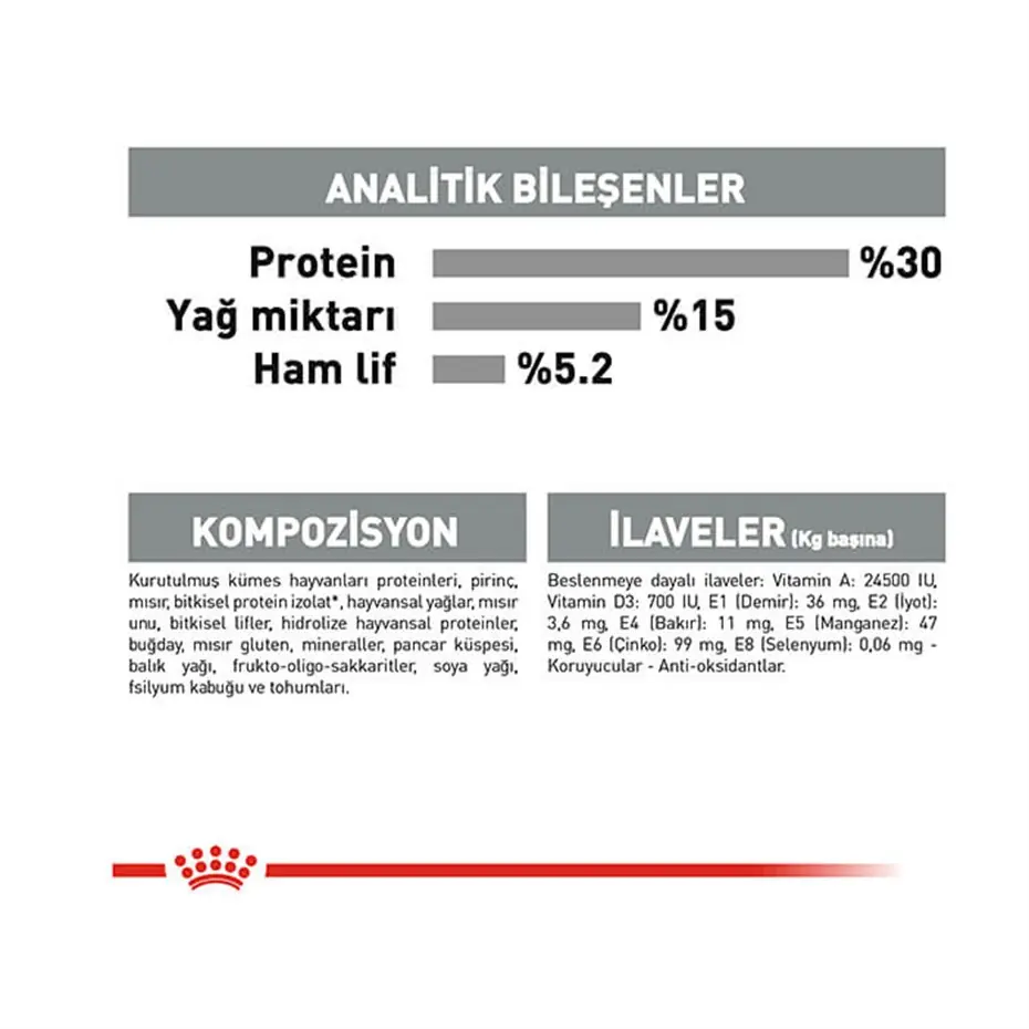 Royal Canin Oral Care Diş Sağlığı Kedi Maması 1,5 Kg