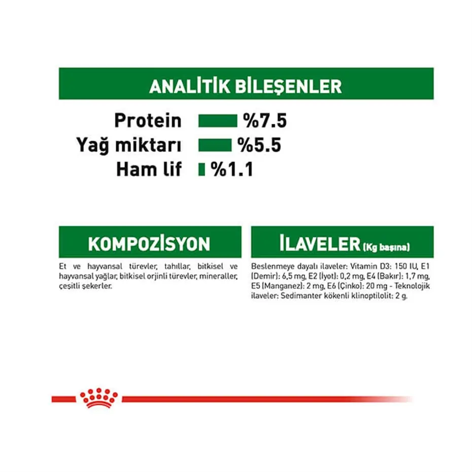 Royal Canin Pouch Mini Adult Köpek Yaş Maması 85 Gr