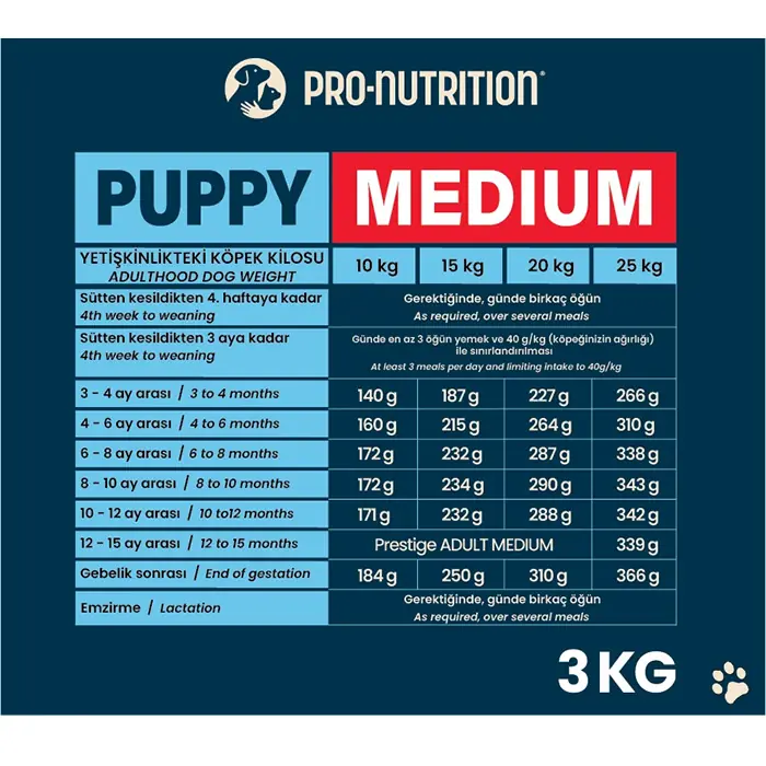 Pro Nutrition Prestige Puppy Medium Orta Irk Yavru Köpek Maması 3kg