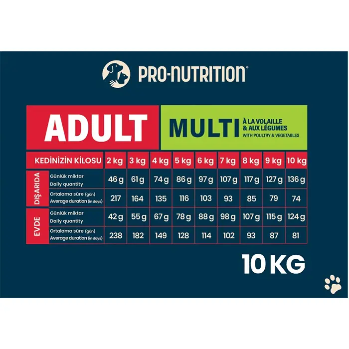 Pro Nutrition Prestige Adult Yetişkin Tavuklu ve Sebzeli Kedi Maması 10kg