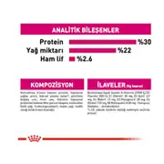 Royal Canin Ccn Mini Exigent Yetişkin Köpek Maması 3 Kg 6