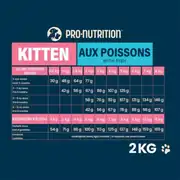 Pro Nutrition Prestige Kitten Balıklı Yavru Kedi Maması 2kg 2