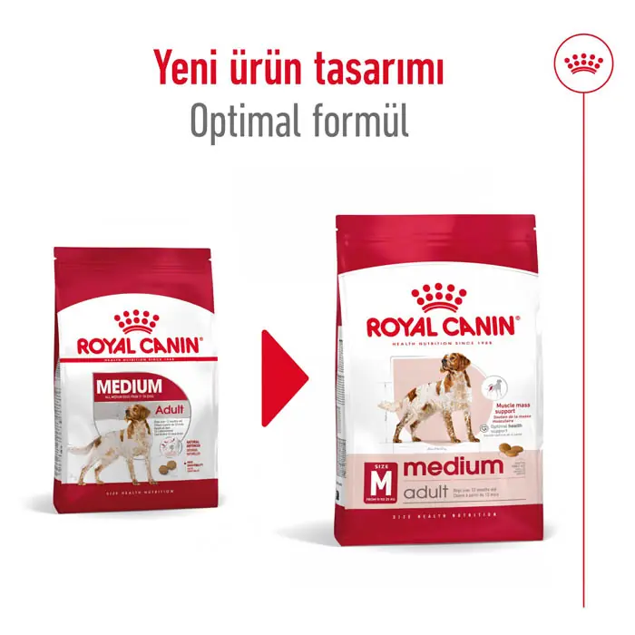 Royal Canin Medium Adult Orta Irk Yetişkin Köpek Maması 15 Kg
