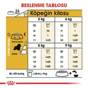 Royal Canin Cavalier King Charles Köpek Maması 3 Kg 5