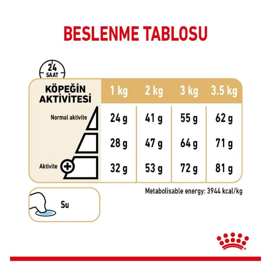Royal Canin Pomeranian Yetişkin Köpek Maması 1,5 Kg