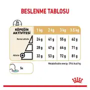 Royal Canin Pomeranian Yetişkin Köpek Maması 1,5 Kg 4
