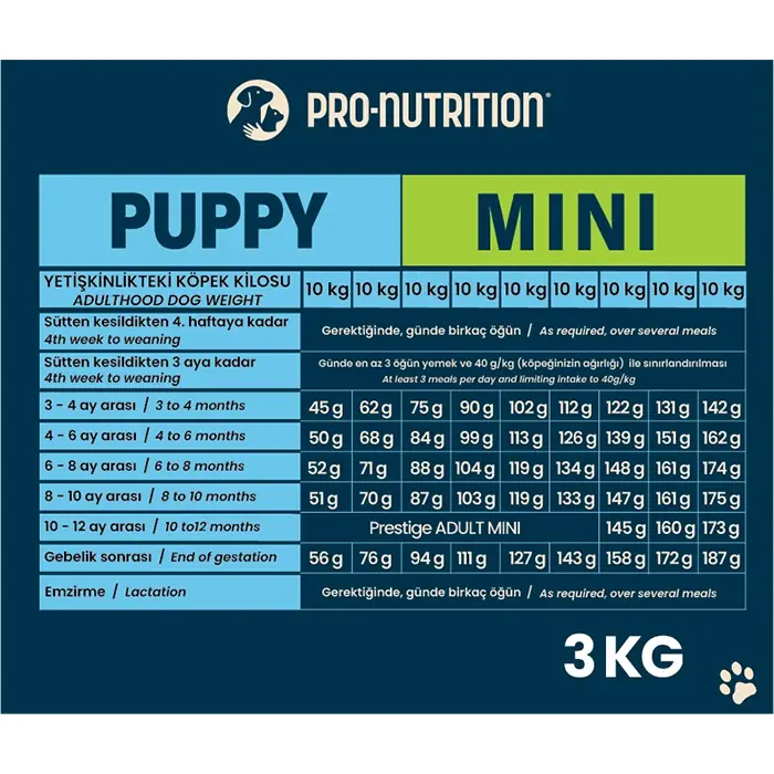 Pro Nutrition Prestige Puppy Mini Küçük Irk Yavru Köpek Maması 3kg