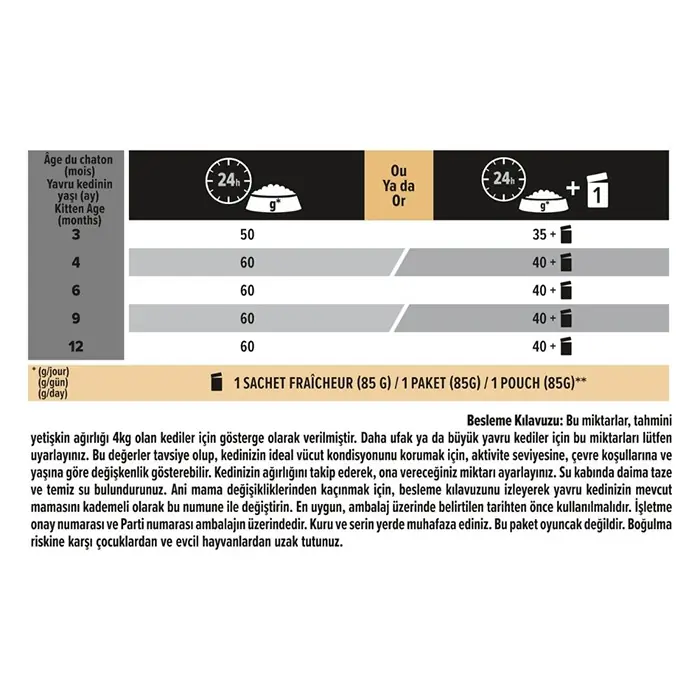 Pro Plan Somonlu Kısırlaştırılmış Yavru Kedi Maması 3 Kg