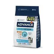 Advance Tavuklu Pirinçli Yavru Kedi Maması 8+2 Kg Bonus Paket 1