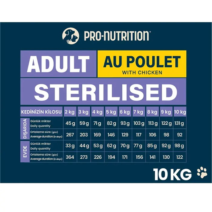 Pro Nutrition Prestige Adult Sterilised Yetişkin Kısırlaştırılmış Tavuklu Kedi Maması 10kg