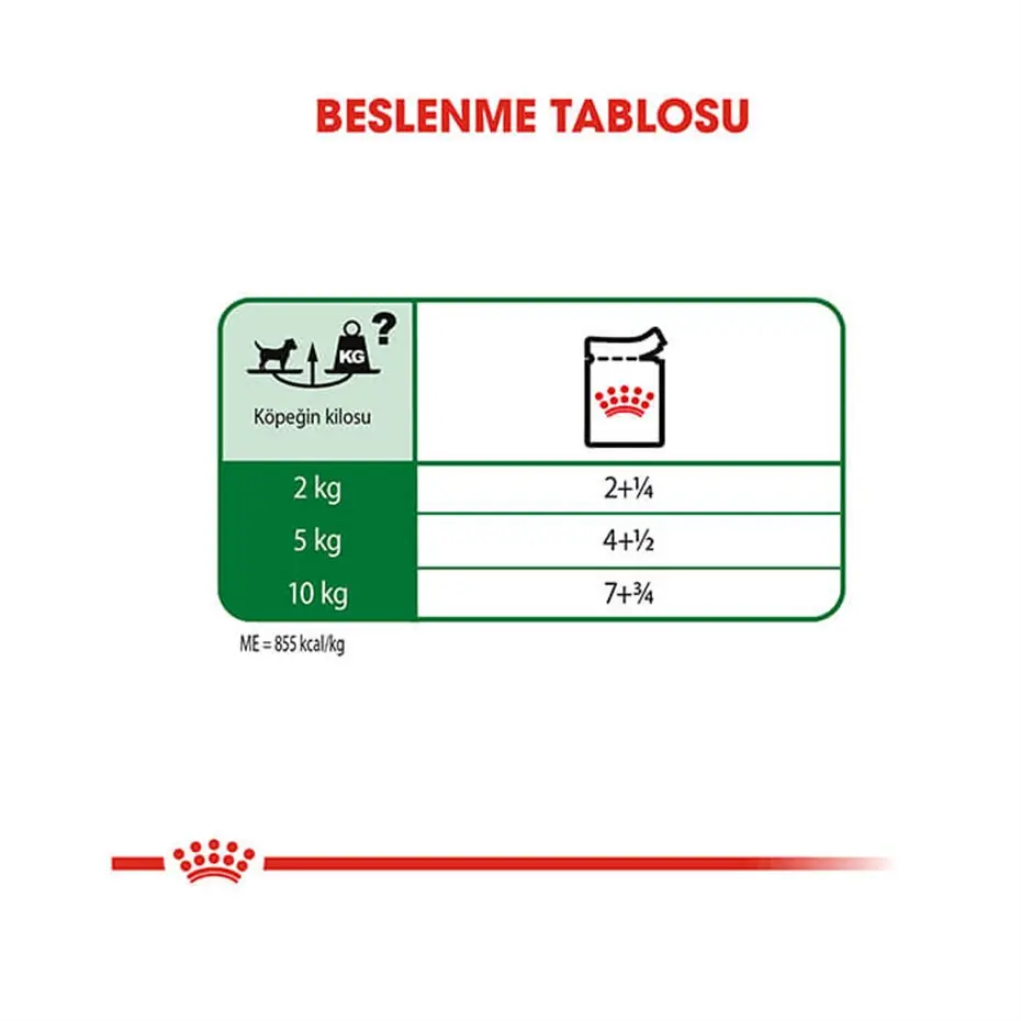 Royal Canin Pouch Mini Adult Köpek Yaş Maması 85 Gr