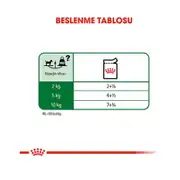 Royal Canin Pouch Mini Adult Köpek Yaş Maması 85 Gr 4
