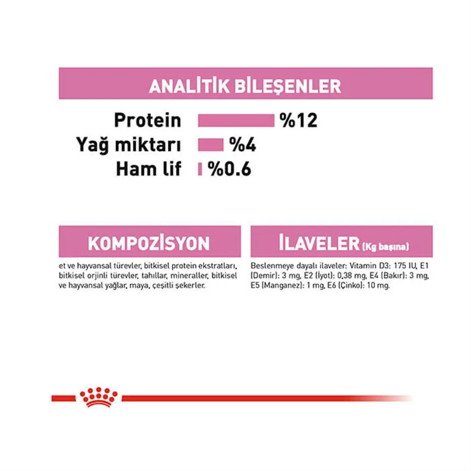 Royal Canin Jelly Kitten Instinctive Yaş Yavru Kedi Maması 85 Gr
