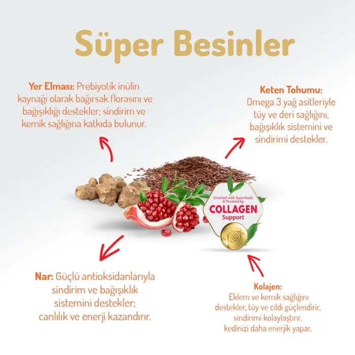 Felicia Az Tahıllı HypoAllergenic Kuzu Etli Yetişkin Kedi Maması 2 Kg