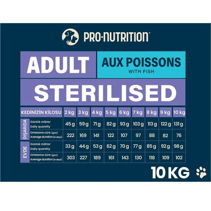 Pro Nutrition Prestige Adult Sterilised Yetişkin Kısırlaştırılmış Somonlu ve Morina Balıklı Kedi Maması 10kg