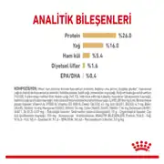 Royal Canin Pomeranian Yetişkin Köpek Maması 1,5 Kg 5