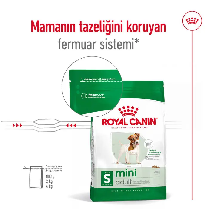Royal Canin Mini Adult Küçük Irk Köpek Maması 8 Kg