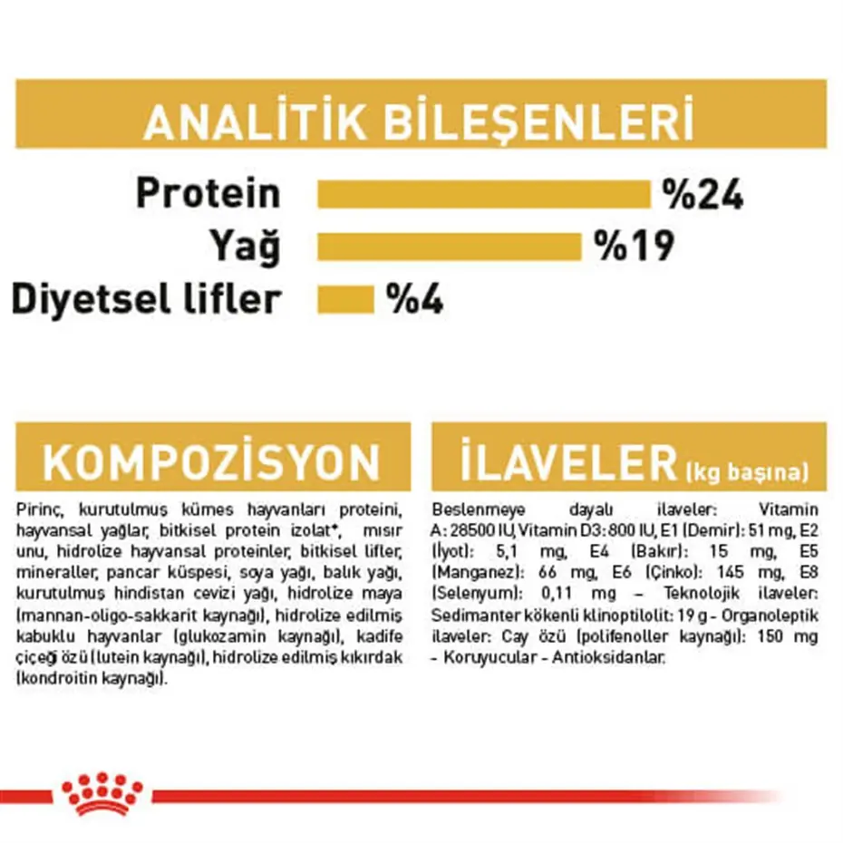 Royal Canin German Shepherd Yetişkin Köpek Maması 11 Kg