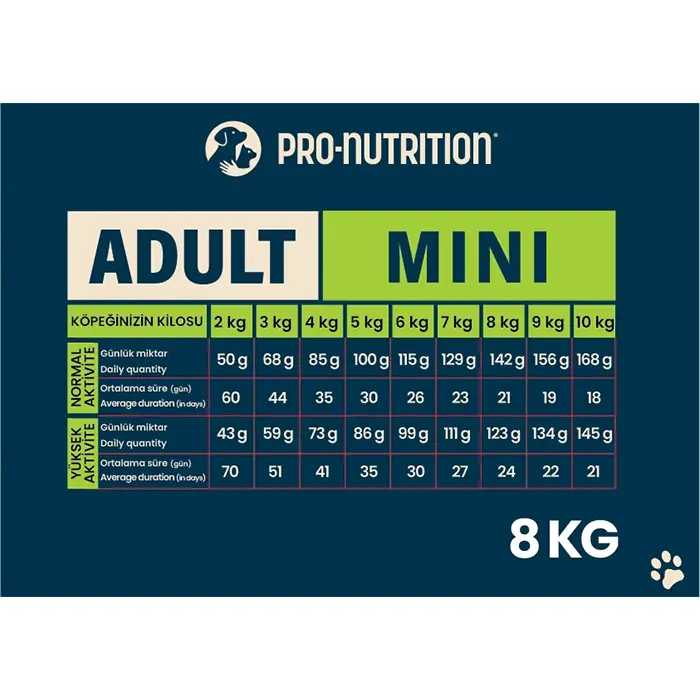 Pro Nutrition Prestige Adult Mini Yetişkin Köpek Maması 8kg