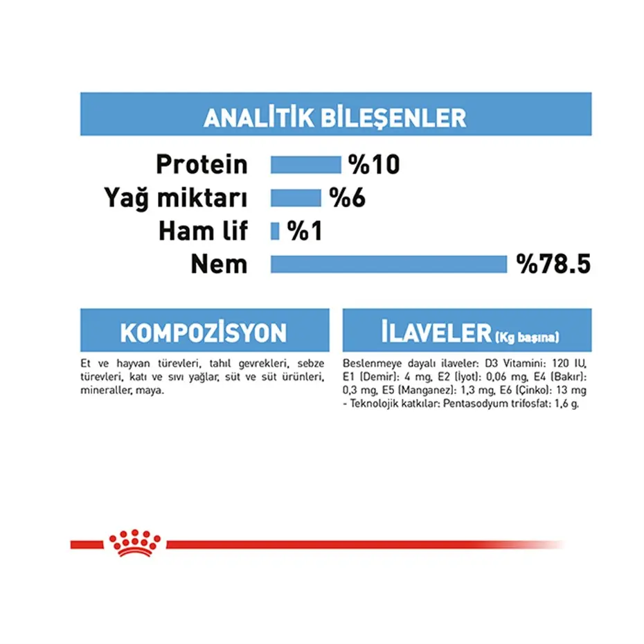 Royal Canin Starter Mousse Anne ve Yavruları İçin Köpek Konservesi 195 Gr