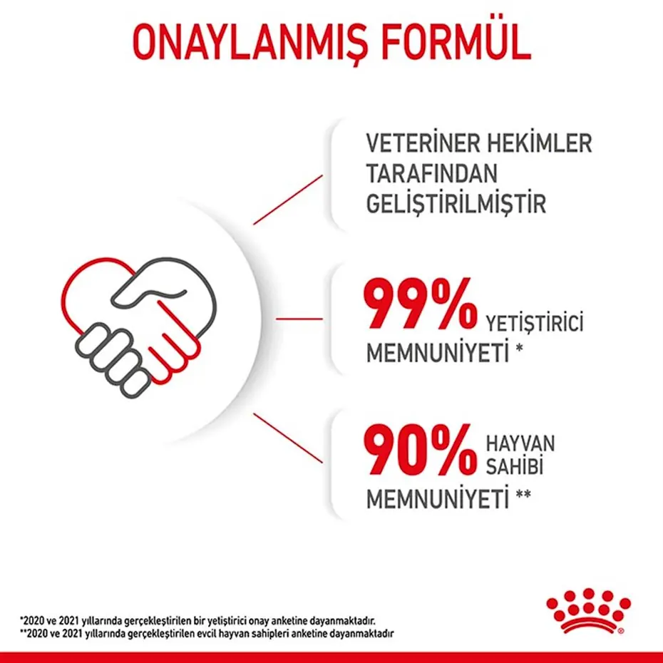Royal Canin Mother and Babycat Kedi Konservesi 195 gr