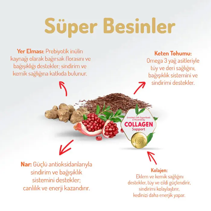 Felicia Kolajenli Somonlu Az Tahıllı Hypoallergenic Yetişkin Kedi Maması 5 Kg