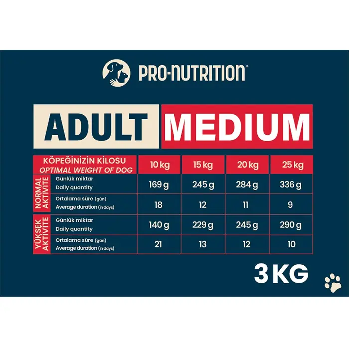 Pro Nutrition Prestige Adult Medium Orta Irk Yetişkin Köpek Maması 3Kg